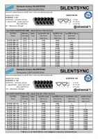 Dimensions and Parameters of CONTI SILENTSYNC Timing Belts - Preview