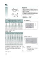 Technical Data and Characteristics of AT10 Belts - Preview