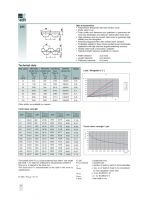 Technical Data and Characteristics of AT5 Belts - Preview