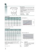 Technical Data and Characteristics of HTD 8M Belts - Preview