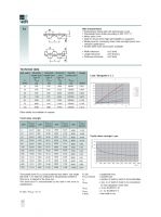 Technical Data and Characteristics of T5 Belts - Preview
