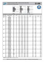 Dimensions and Parameters of STD S14M Standard Pilot Bore Timing Pulleys - Preview