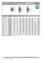Dimensions and Parameters of T and AT Pilot Bore Timing Pulleys for Polyurethane Belts - Preview