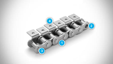 Roller Chains with Attachement Construction