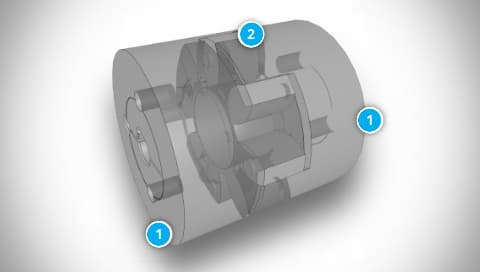SIT TRASCO Coupling Construction with GRMB Hubs