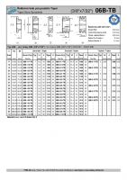 Dimensions and Parameters of 06B Taper Bored Sprockets for DIN 8187 Roller Chains - Preview