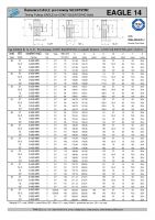 Dimensions and Parameters of EAGLE 14M Timing Pulleys for CONTI SILENTSYNC Belts - Preview