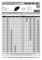 Dimensions and Parameters of BANFLEX V-Belts - Preview