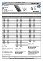 Dimensions and Parameters of CONTI-V RMA/MPTA V-Belts - Preview