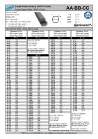 Dimensions and Parameters of CONTI-V DUAL V-Belts - Preview