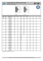 Dimensions and Parameters of AT20 Pilot Bore Timing Pulleys for Polyurethane Belts - Preview