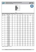 Dimensions and Parameters of AT5 Pilot Bore Timing Pulleys for Polyurethane Belts - Preview