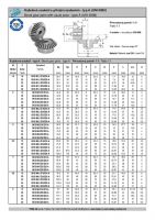 Dimensions and Parameters of Bevel Gears - Preview