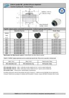 Dimensions and Parameters of BX Toothed Couplings - Preview