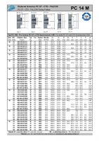 Dimensions and Parameters of PC GT 14M Timing Pulleys for CONTI SYNCHROCHAIN CTD Belts - Preview