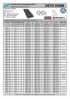 Dimensions and Parameters of DSTD DS8M and DHTD D8M Timing Belts - Preview