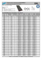 Dimensions and Parameters of DXL Timing Belts - Preview
