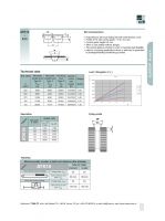 Technical Data and Characteristics of ATK10 - K13 Belts - Preview