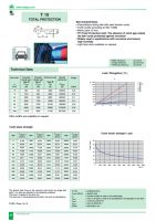 Technical Data and Characteristics of Total Protection Belts - Preview