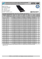 Dimensions and Parameters of CONTI FALCON PD GTR 14M Timing Belts - Preview