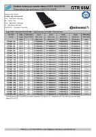 Dimensions and Parameters of CONTI FALCON PD GTR 8M Timing Belts - Preview