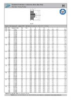 Dimensions and Parameters of H Standard Pilot Bore Timing Pulleys - Preview