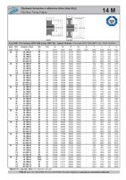 Dimensions and Parameters of HTD 14M Standard Pilot Bore Timing Pulleys - Preview