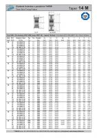 Dimensions and Parameters of HTD 14M Taper Lock Timing Pulleys - Preview
