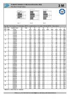 Dimensions and Parameters of HTD Standard Pilot Bore Timing Pulleys - Preview