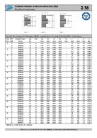 Dimensions and Parameters of HTD Standard Pilot Bore Timing Pulleys - Preview