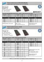 Dimensions and Parameters of CONTI SYNCHROLINE Timing Belts - Preview