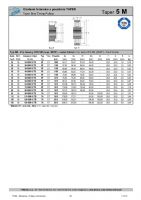 Dimensions and Parameters of HTD Taper Lock Timing Pulleys - Preview