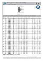 Dimensions and Parameters of HTD 5M Standard Pilot Bore Timing Pulleys - Preview