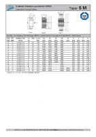 Dimensions and Parameters of HTD 5M Taper Lock Timing Pulleys - Preview