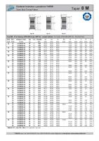 Dimensions and Parameters of HTD 8M Taper Lock Timing Pulleys - Preview