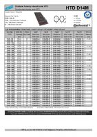 Dimensions and Parameters of DHTD D14M Timing Belts - Preview