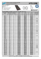 Dimensions and Parameters of DHTD Double-Sided Timing Belts - Preview