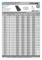 Dimensions and Parameters of DHTD D8M Timing Belts - Preview