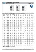 Dimensions and Parameters of L Taper Lock Timing Pulleys - Preview