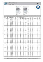 Dimensions and Parameters of PL Poly-V-Belt Pulleys - Preview