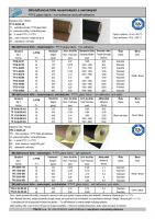 Dimensions and Parameters of PTFE Glass Fabrics - Preview