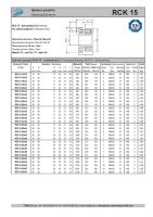 Dimensions and Parameters of RCK 15 Clamping Elements - Preview