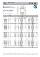 Dimensions and Parameters of RCK 16 Clamping Elements - Preview