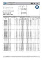 Dimensions and Parameters of RCK 70 Clamping Elements - Preview