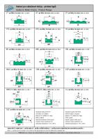 Dimensions and Parameters of Sliding Chain and Belt Guides - Preview