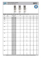 Dimensions and Parameters of SPC Unbored Solid Hub V-Belt Pulleys - Preview