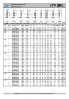 Dimensions and Parameters of SPC VTP V-Belt Pulleys - Preview