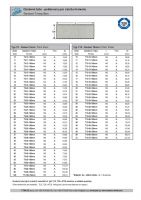 Dimensions and Parameters of Timing Bars - Preview