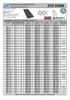 Dimensions and Parameters of DSTD DS8M Timing Belts - Preview