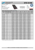 Dimensions and Parameters of STD 14M Timing Belts - Preview